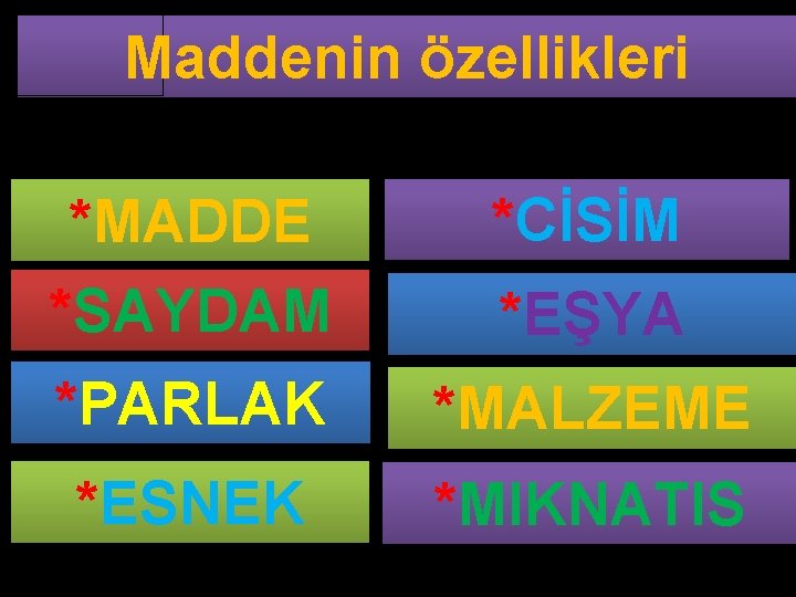 Maddenin özellikleri *MADDE *CİSİM *SAYDAM *EŞYA *PARLAK *MALZEME *ESNEK *MIKNATIS 