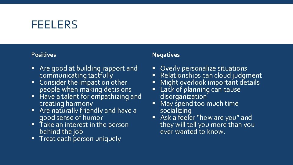 FEELERS Positives Negatives Are good at building rapport and communicating tactfully Consider the impact