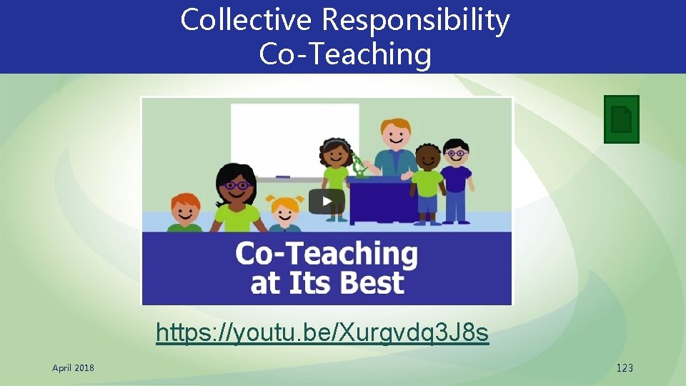 Collective Responsibility Co-Teaching https: //youtu. be/Xurgvdq 3 J 8 s April 2018 123 