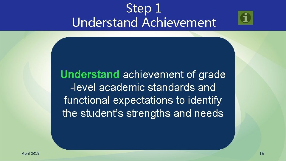 Step 1 Understand Achievement Understand achievement of grade -level academic standards and functional expectations
