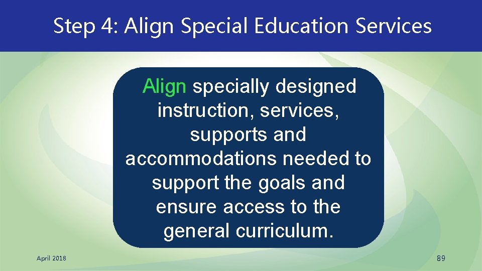 Step 4: Align Special Education Services Align specially designed instruction, services, supports and accommodations