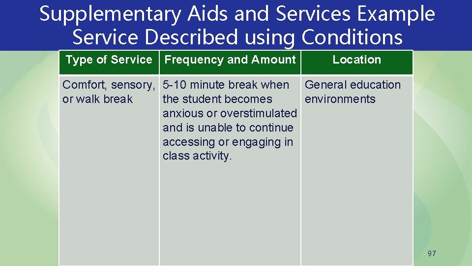Supplementary Aids and Services Example Service Described using Conditions Type of Service Frequency and