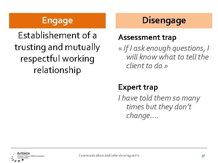 Engage Disengage Establishement of a trusting and mutually respectful working relationship Assessment trap «