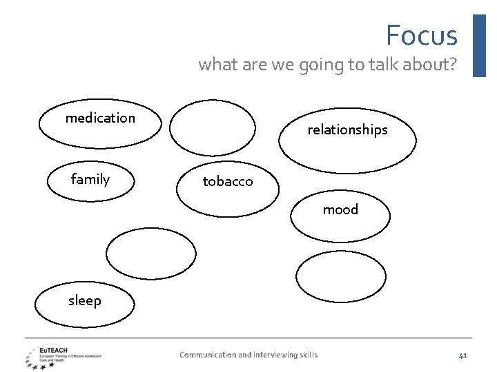 Focus what are we going to talk about? medication family relationships tobacco mood sleep