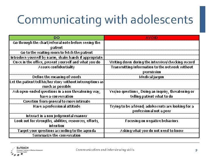 Communicating with adolescents DO Go through the chart/referral note before seeing the patient Go
