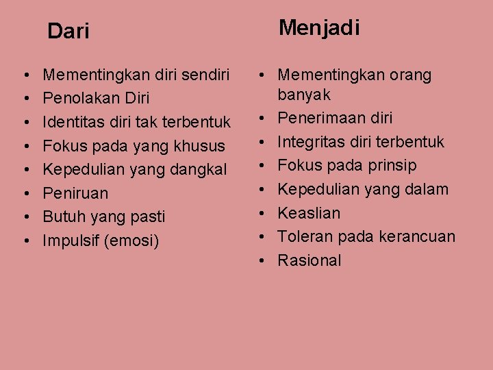 Dari • • Mementingkan diri sendiri Penolakan Diri Identitas diri tak terbentuk Fokus pada