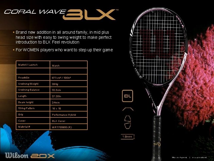 § Brand new addition in all around family, in mid plus head size with