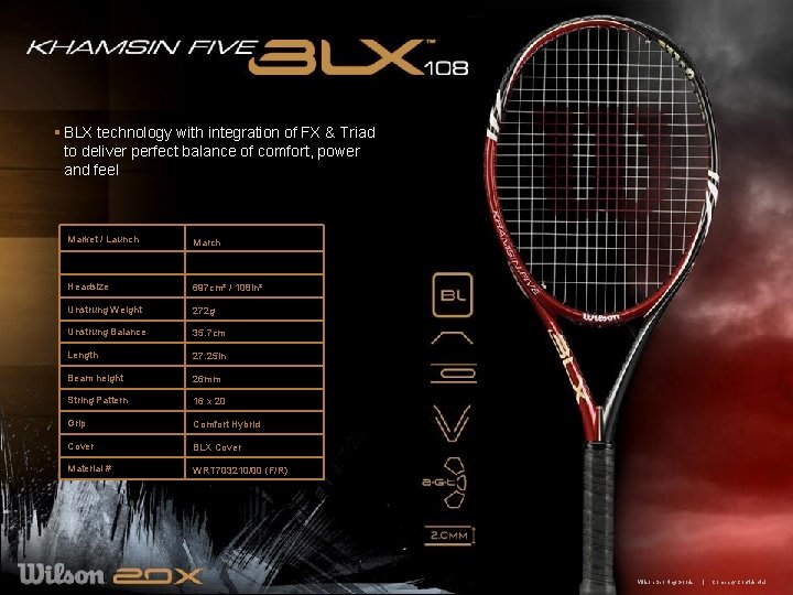 § BLX technology with integration of FX & Triad to deliver perfect balance of