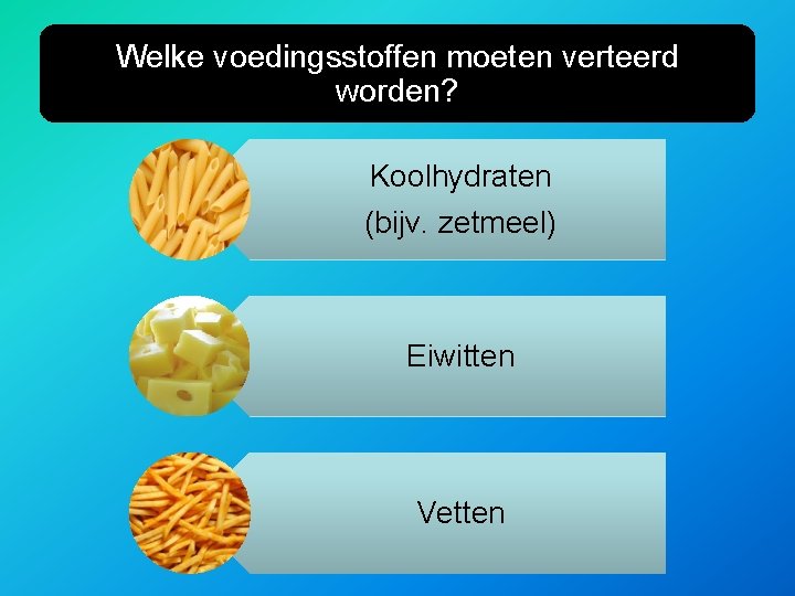 Welke voedingsstoffen moeten verteerd worden? Koolhydraten (bijv. zetmeel) Eiwitten Vetten 