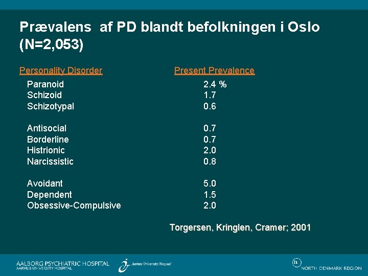 Prævalens af PD blandt befolkningen i Oslo (N=2, 053) Personality Disorder Paranoid Schizotypal Antisocial