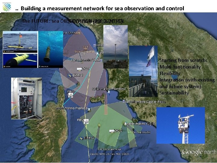 . . Building a measurement network for sea observation and control The FUTURE: sea