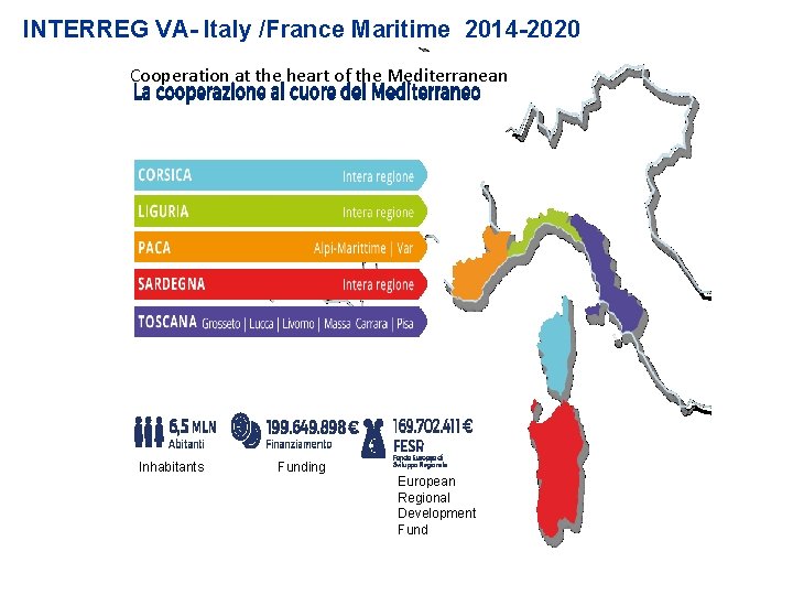 INTERREG VA- Italy /France Maritime 2014 -2020 Cooperation at the heart of the Mediterranean