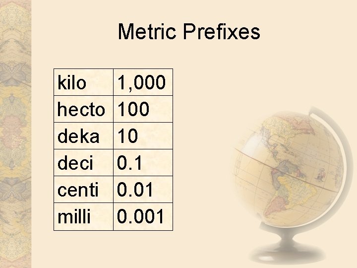 Metric Prefixes kilo hecto deka deci centi milli 1, 000 10 0. 1 0.