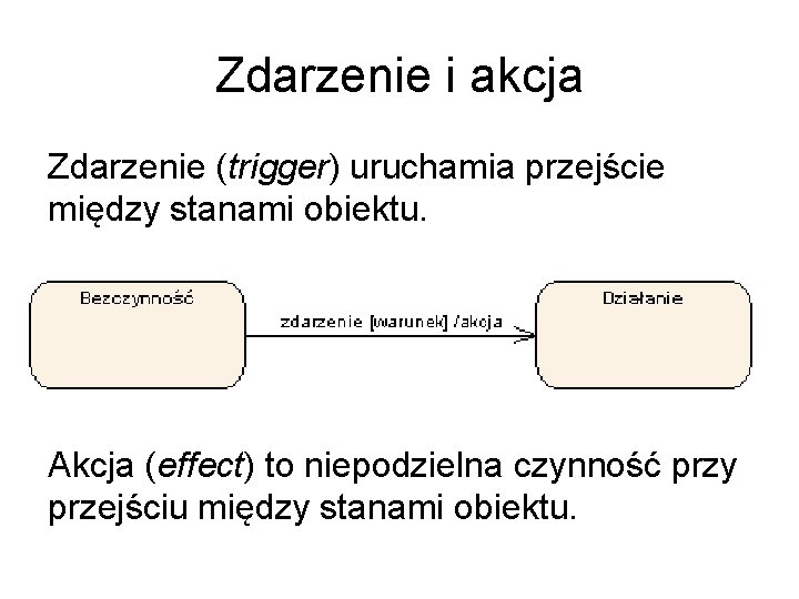 Zdarzenie i akcja Zdarzenie (trigger) uruchamia przejście między stanami obiektu. Akcja (effect) to niepodzielna