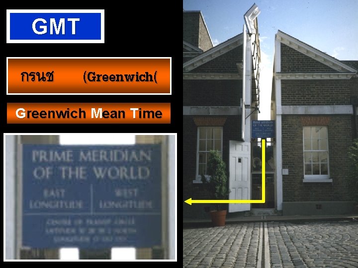 GMT กรนช (Greenwich( Greenwich Mean Time 