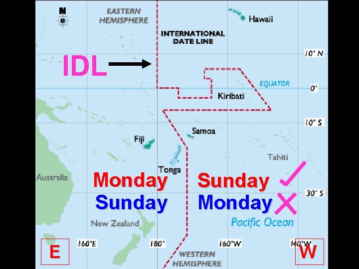 IDL Monday Sunday E Sunday Monday W 