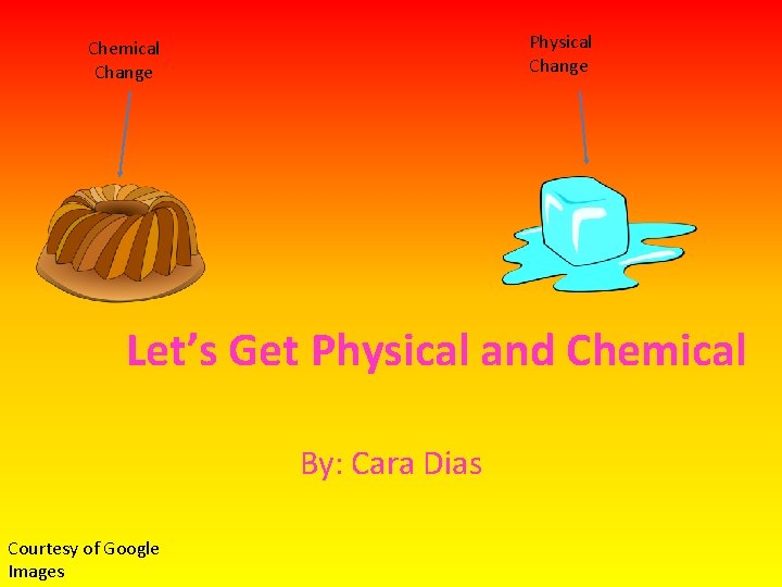 Physical Change Chemical Change Let’s Get Physical and Chemical By: Cara Dias Courtesy of