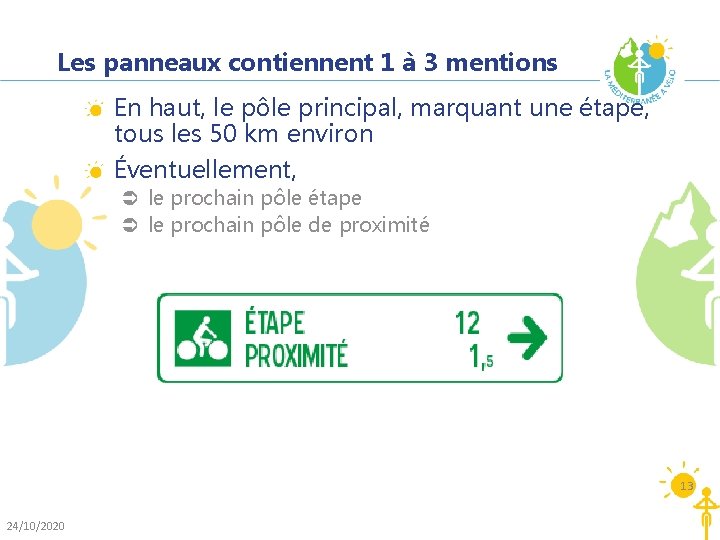 Les panneaux contiennent 1 à 3 mentions En haut, le pôle principal, marquant une