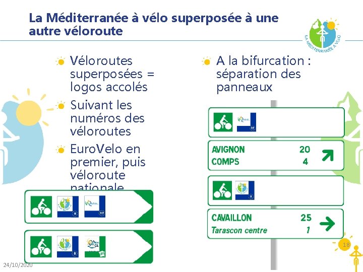 La Méditerranée à vélo superposée à une autre véloroute Véloroutes superposées = logos accolés La Méditerranée à vélo superposée à une autre véloroute Véloroutes superposées = logos accolés