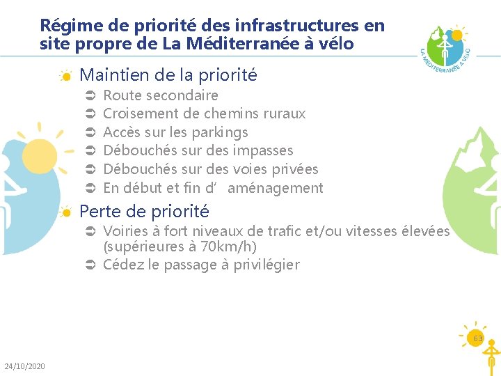 Régime de priorité des infrastructures en site propre de La Méditerranée à vélo Maintien