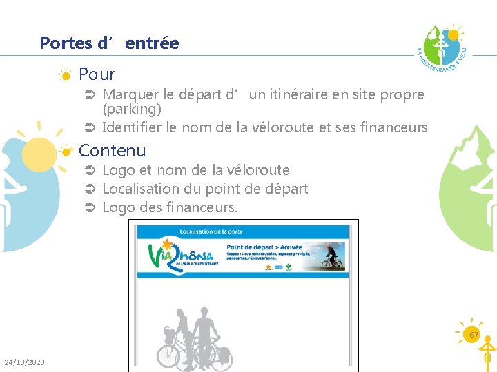 Portes d’entrée Pour Ü Marquer le départ d’un itinéraire en site propre (parking) Ü