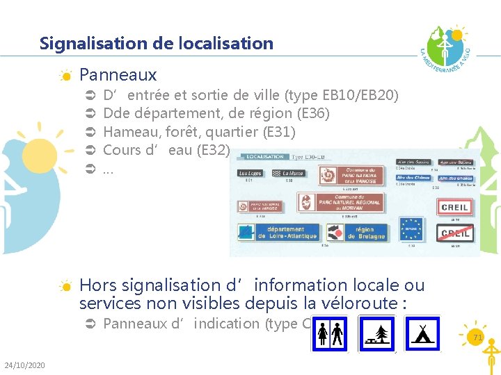 Signalisation de localisation Panneaux Ü Ü Ü D’entrée et sortie de ville (type EB