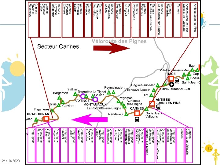 81 24/10/2020 81 24/10/2020