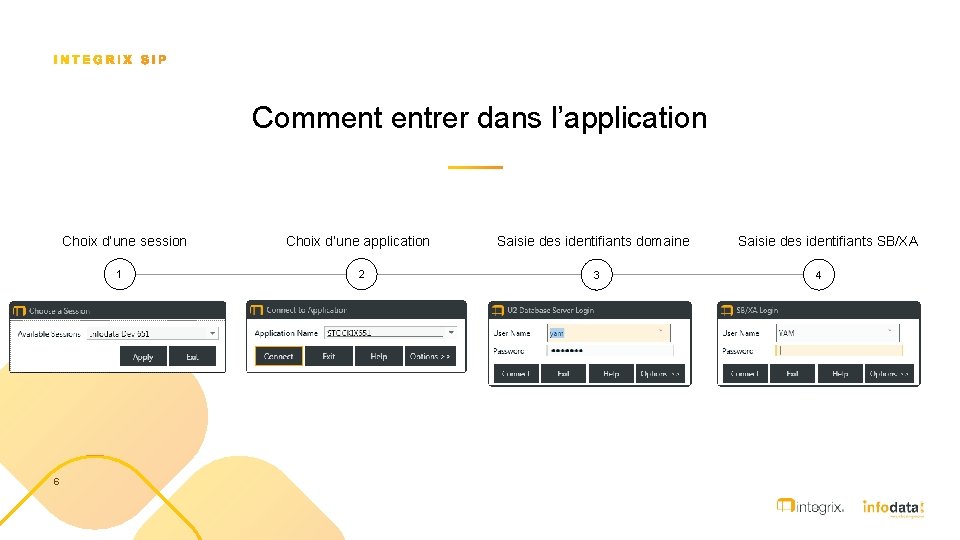 Comment entrer dans l’application Choix d’une session 1 6 Choix d’une application 2 Saisie