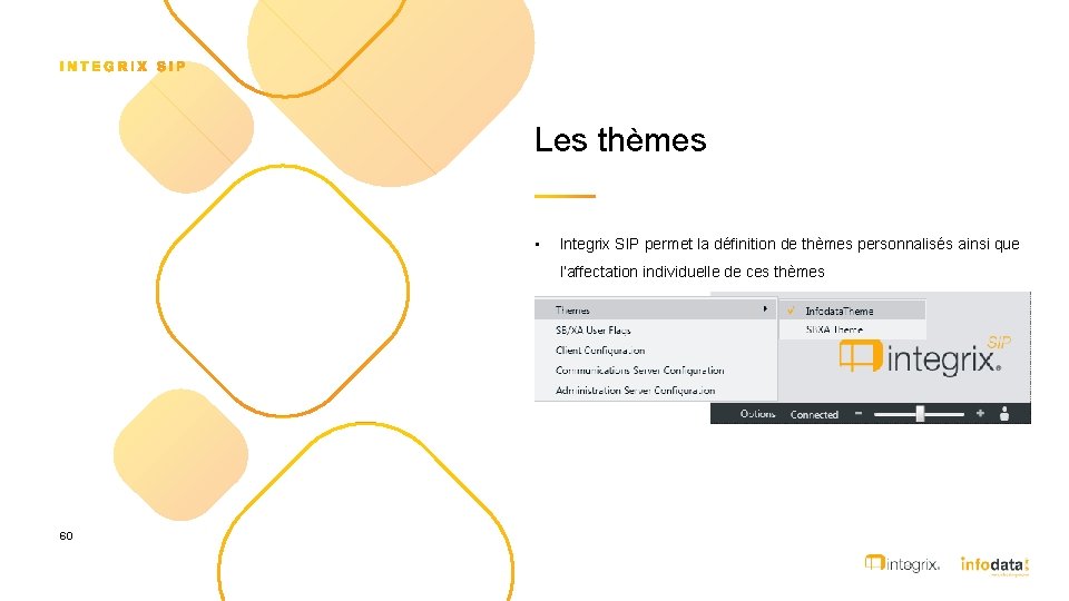 Les thèmes • Integrix SIP permet la définition de thèmes personnalisés ainsi que l’affectation