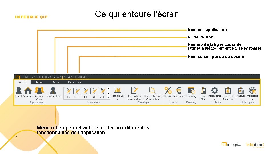 Ce qui entoure l’écran Nom de l’application N° de version Numéro de la ligne