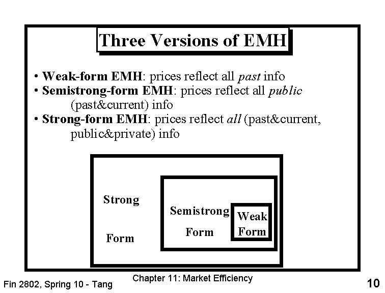 Three Versions of EMH • Weak-form EMH: prices reflect all past info • Semistrong-form