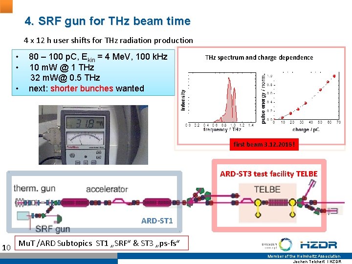 Commissioning of SRF Gun II 4. SRF gun for THz beam time 4 x