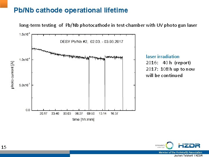 Pb/Nb cathode operational lifetime long-term testing of Pb/Nb photocathode in test-chamber with UV photo