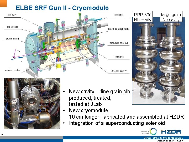 Commissioning SRF Gun ELBE SRFof. Gun II - IICryomodule RRR 300 Nb cavity large