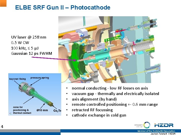 ELBE SRF Gun II – Photocathode UV laser @ 258 nm 0. 5 W