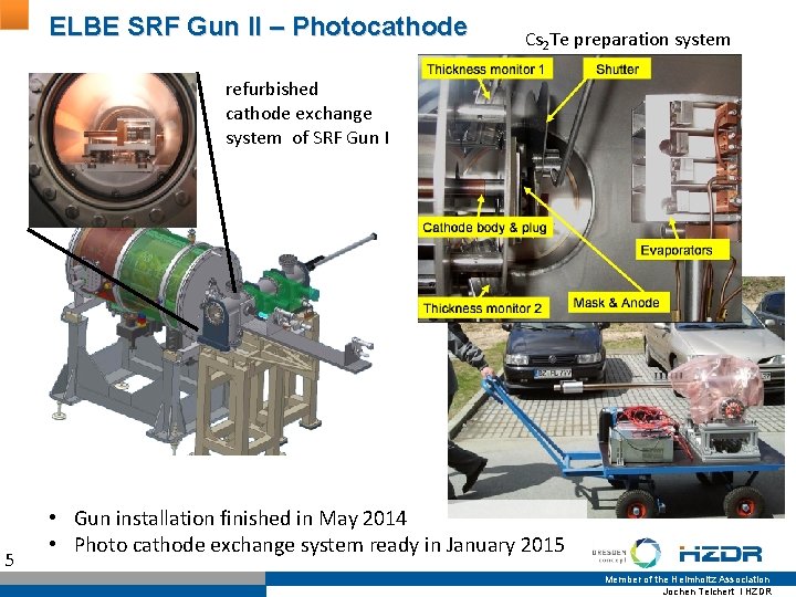 Cs 2 Te Cathode Transfer ELBE SRF Gun II System – Photocathode Cs 2 Cs 2 Te Cathode Transfer ELBE SRF Gun II System – Photocathode Cs 2