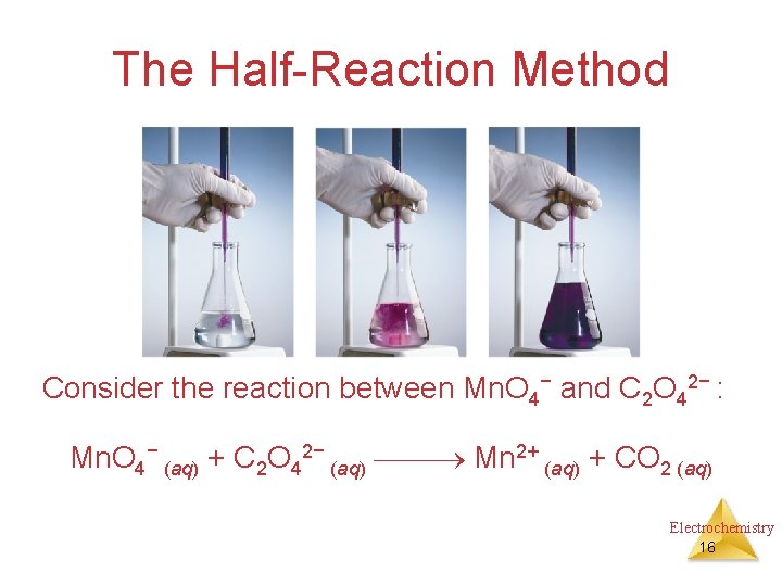 The Half-Reaction Method Consider the reaction between Mn. O 4− and C 2 O