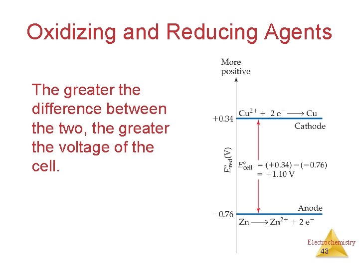 Oxidizing and Reducing Agents The greater the difference between the two, the greater the