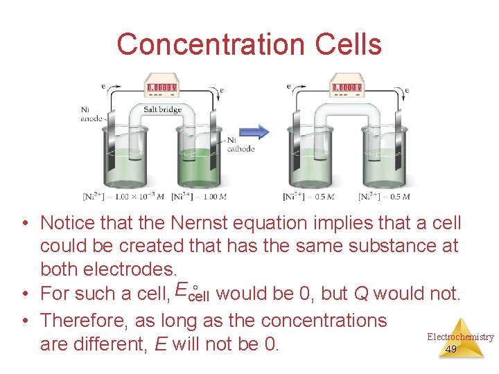 Concentration Cells • Notice that the Nernst equation implies that a cell could be