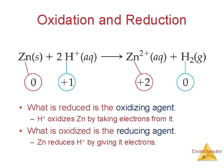 Oxidation and Reduction • What is reduced is the oxidizing agent. – H+ oxidizes