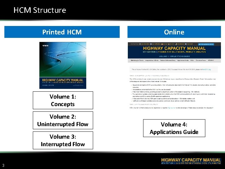 HCM Structure Printed HCM Online Volume 1: Concepts Volume 2: Uninterrupted Flow Volume 3: HCM Structure Printed HCM Online Volume 1: Concepts Volume 2: Uninterrupted Flow Volume 3: