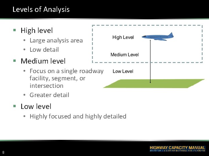 Levels of Analysis § High level • Large analysis area • Low detail § Levels of Analysis § High level • Large analysis area • Low detail §