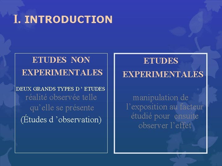 I. INTRODUCTION ETUDES NON EXPERIMENTALES ETUDES EXPERIMENTALES DEUX GRANDS TYPES D ’ ETUDES réalité