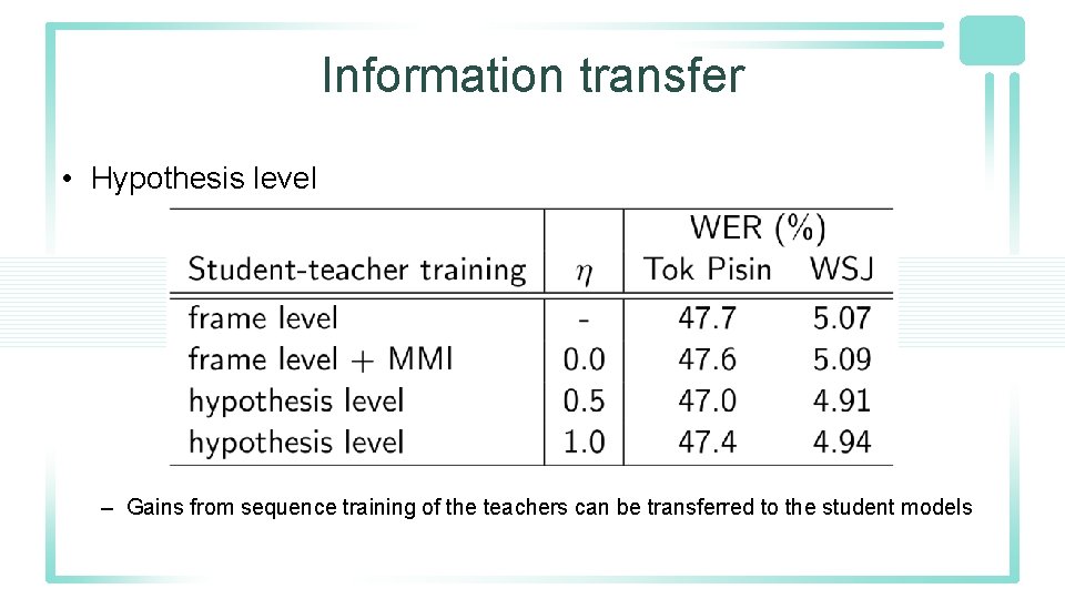 Information transfer • Hypothesis level – Gains from sequence training of the teachers can Information transfer • Hypothesis level – Gains from sequence training of the teachers can