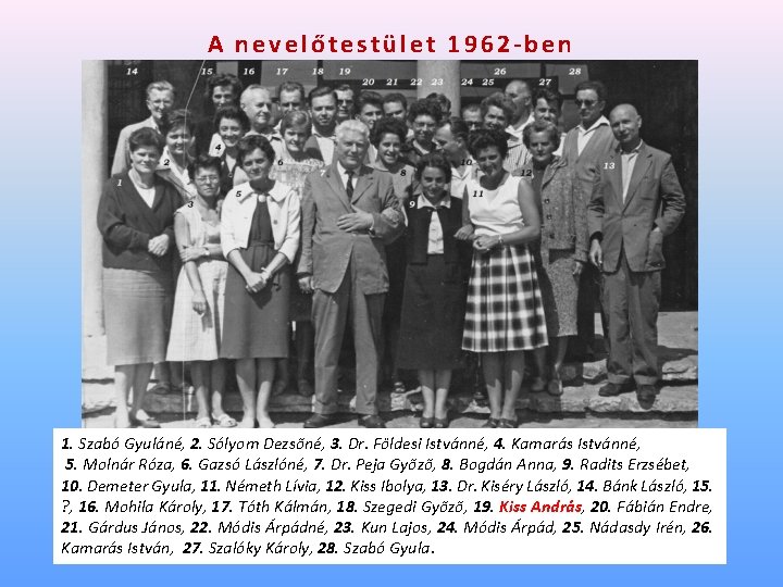 A nevelőtestület 1962 -ben 1. Szabó Gyuláné, 2. Sólyom Dezsőné, 3. Dr. Földesi Istvánné,