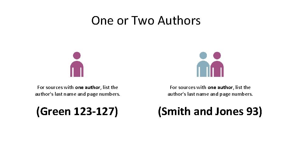 One or Two Authors For sources with one author, list the author’s last name