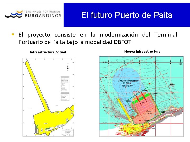 El futuro Puerto de Paita § El proyecto consiste en la modernización del Terminal