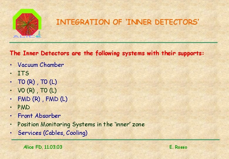 INTEGRATION OF ‘INNER DETECTORS’ The Inner Detectors are the following systems with their supports: