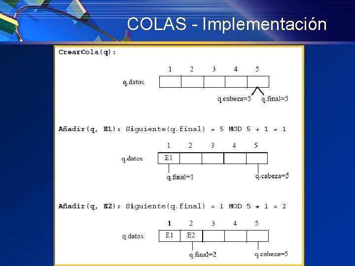 Universidad Hispanoamericana Estructura COLA Profesor Ing Erick Lpez