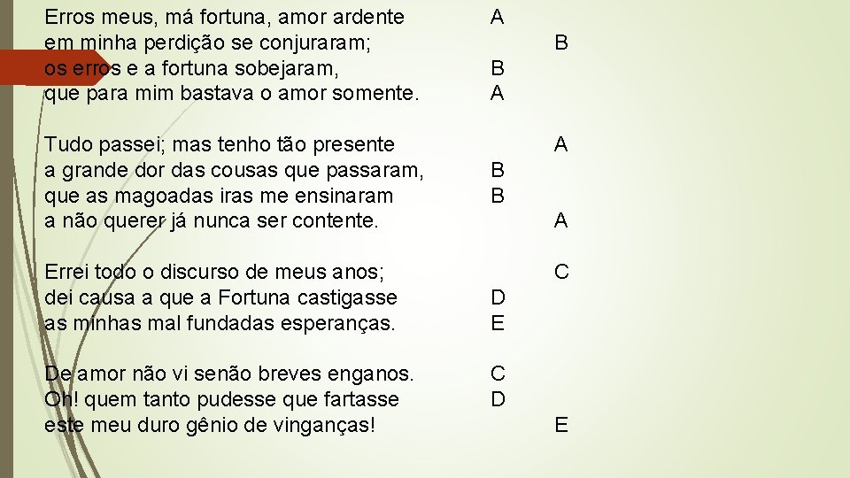 Erros meus, má fortuna, amor ardente em minha perdição se conjuraram; os erros e